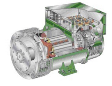 木里发电机内部结构图